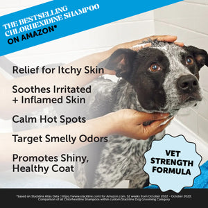 Vet-Recommended Pet Shampoo