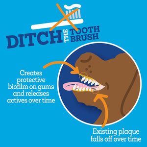 Vet-Recommended Dental Gel