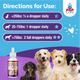Vet-recommended Joint Pain Relief
