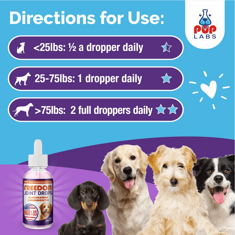 Vet-recommended Joint Pain Relief
